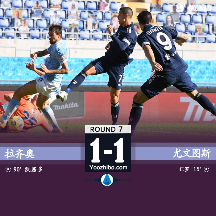 <a href=/zuqiujrs/juventus/ target=_blank class=infotextkey>尤文图斯</a>1-1拉齐奥