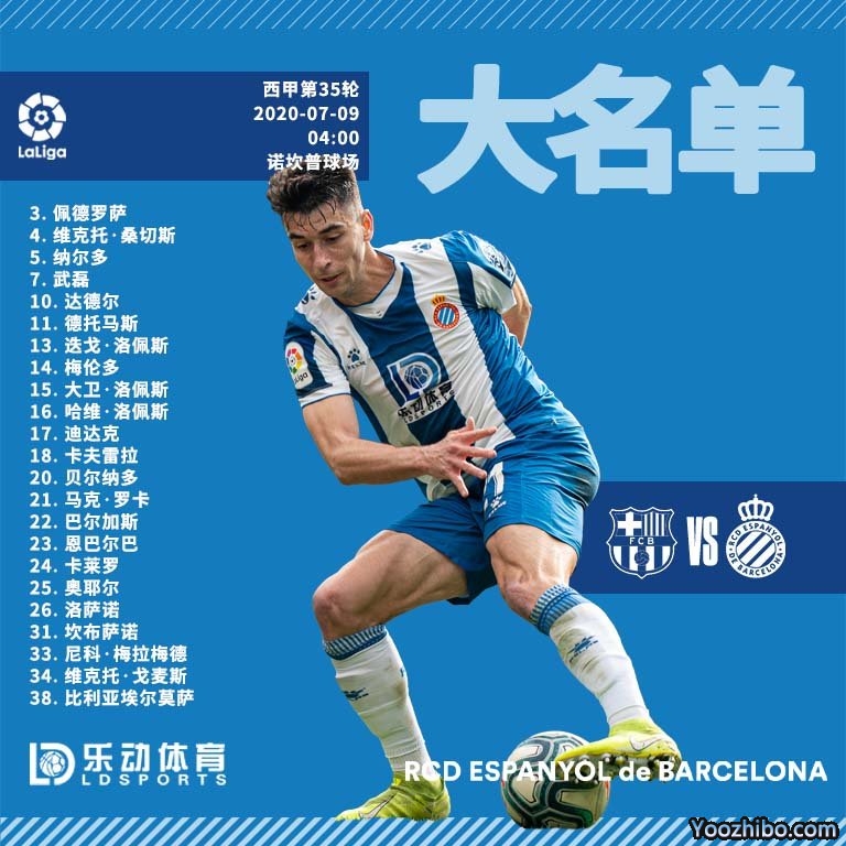 西班牙人vs<a href=/zuqiujrs/barcelona/ target=_blank class=infotextkey>巴萨</a>大名单