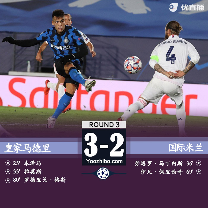<a href=/zuqiujrs/realmadrid/ target=_blank class=infotextkey>皇马</a>3-2国米