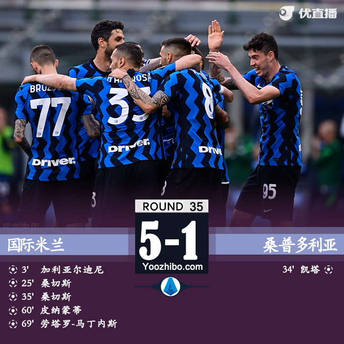 国米5-1桑普 桑切斯双响佳丽传射皮纳蒙蒂劳塔罗破门