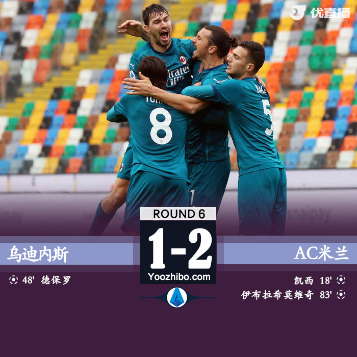 <a href=/zuqiujrs/acmilan/ target=_blank class=infotextkey>AC米兰</a>2-1乌迪内斯