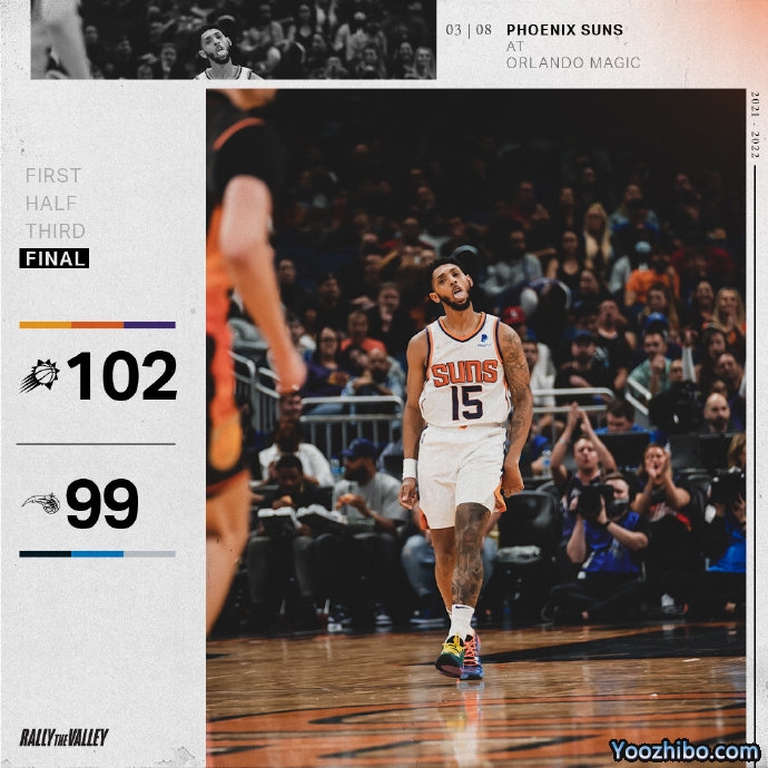 太阳102-99险胜送魔术 艾顿21+19 沙梅特21分 卡特20+12