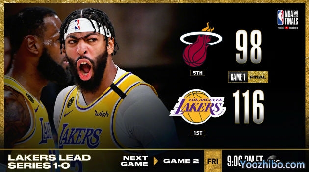 <a href=/lanqiujrs/lakers/ target=_blank class=infotextkey>湖人</a>大胜<a href=/lanqiujrs/heat/ target=_blank class=infotextkey>热火</a>总决赛开门红
