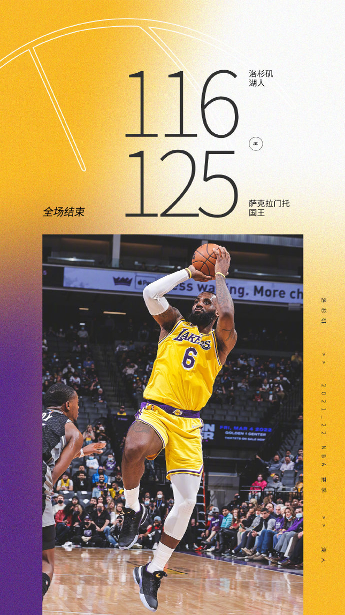 国王125-116力克湖人   福克斯29分 巴恩斯23+7 詹姆斯34+7+6