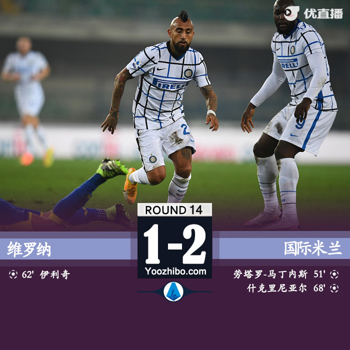 <a href=/zuqiujrs/intermilan/ target=_blank class=infotextkey>国际米兰</a>2-1维罗纳