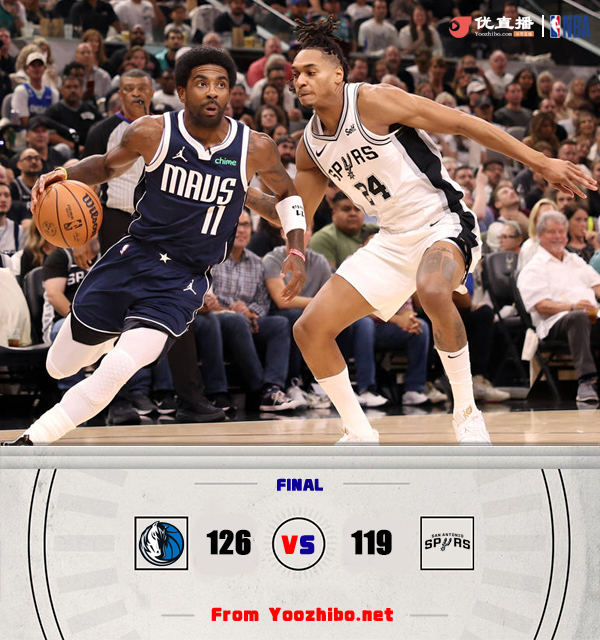 <a href=/lanqiujrs/mavericks/ target=_blank class=infotextkey>独行侠</a>126-119力克<a href=/lanqiujrs/spurs/ target=_blank class=infotextkey>马刺</a> 东契奇33+14+10 欧文22+6 文班首秀15+5