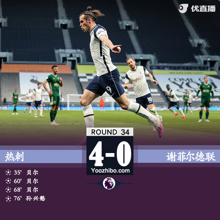热刺4-0谢菲尔德联 贝尔帽子戏法孙兴慜传射建功