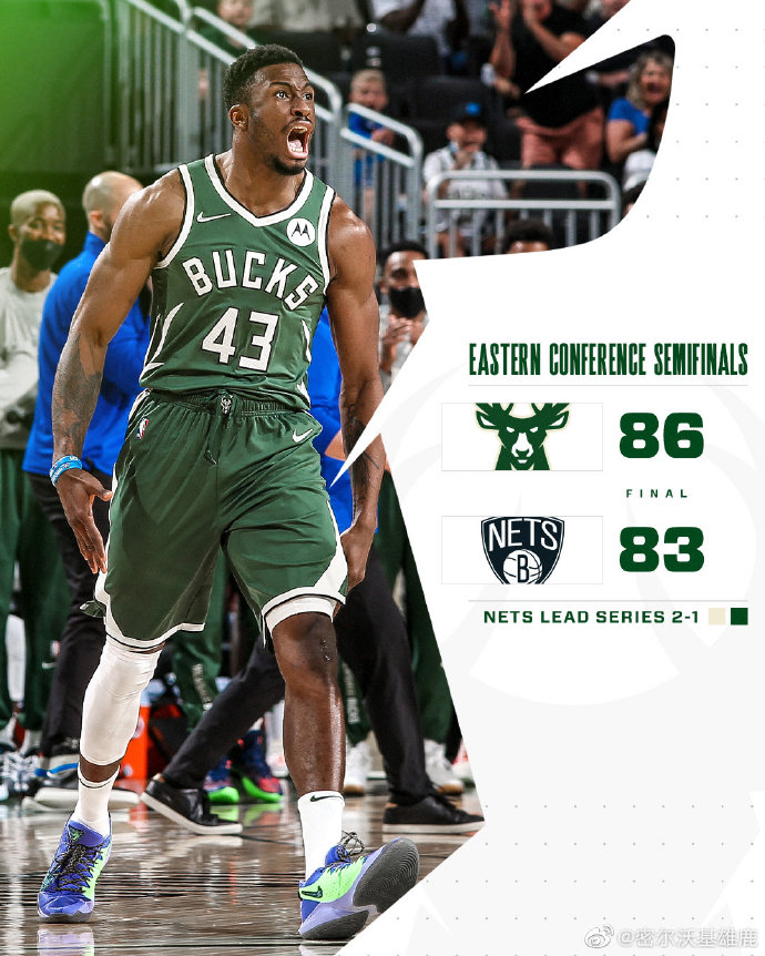 雄鹿86-83力克篮网 米德尔顿35+15 字母哥33+14 杜兰特30+11