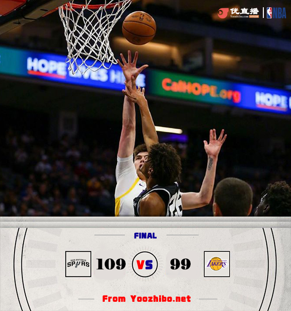 马刺109-99轻取湖人 文班亚马缺阵 布兰纳姆32+5 尚帕尼28+5