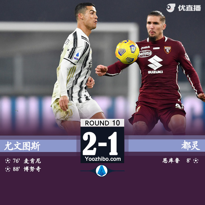 <a href=/zuqiujrs/juventus/ target=_blank class=infotextkey>尤文图斯</a>2-1都灵