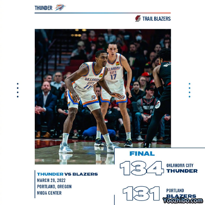 雷霆134-131击败开拓者 罗比30+8 马勒登23+10 麦克勒莫28分
