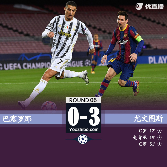 <a href=/zuqiujrs/juventus/ target=_blank class=infotextkey>尤文图斯</a>3-0巴塞罗那