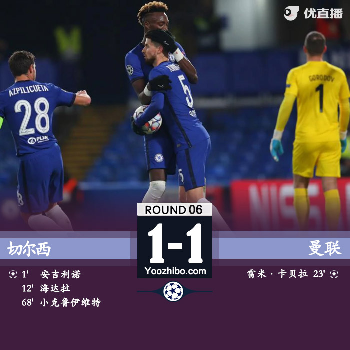 <a href=/zuqiujrs/chelsea/ target=_blank class=infotextkey>切尔西</a>1-1克拉斯诺达尔