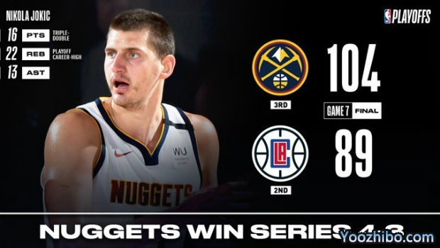 <a href=/lanqiujrs/nuggets/ target=_blank class=infotextkey>掘金</a>胜<a href=/lanqiujrs/clippers/ target=_blank class=infotextkey>快船</a>大比分4-3晋级西决！