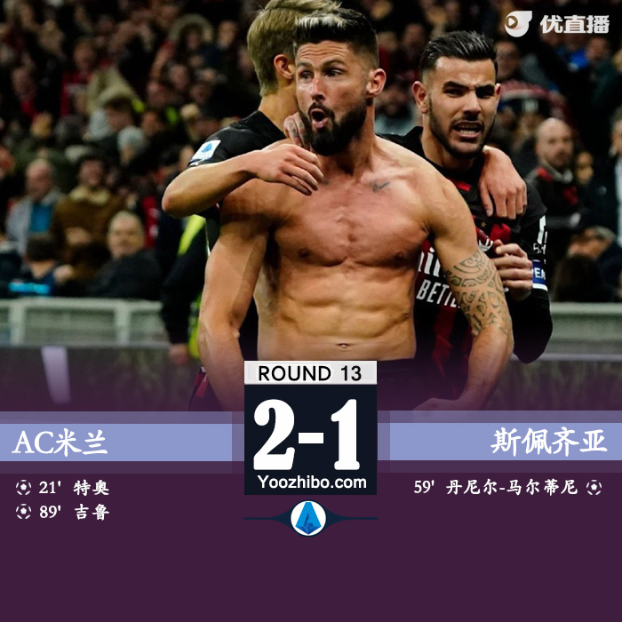 米兰2-1斯佩齐亚 吉鲁侧钩绝杀+染红特奥破门丹尼尔反戈一击