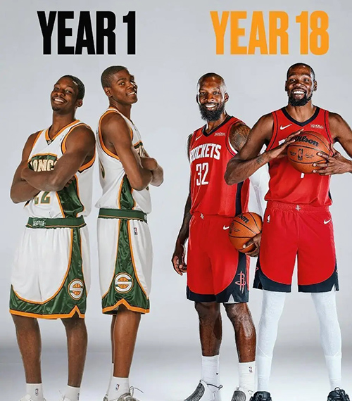 新赛季NBA胜场预测：格局洗牌与强队隐忧