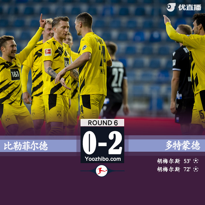 <a href=/zuqiujrs/dortmund/ target=_blank class=infotextkey>多特蒙德</a>2-0比勒菲尔德